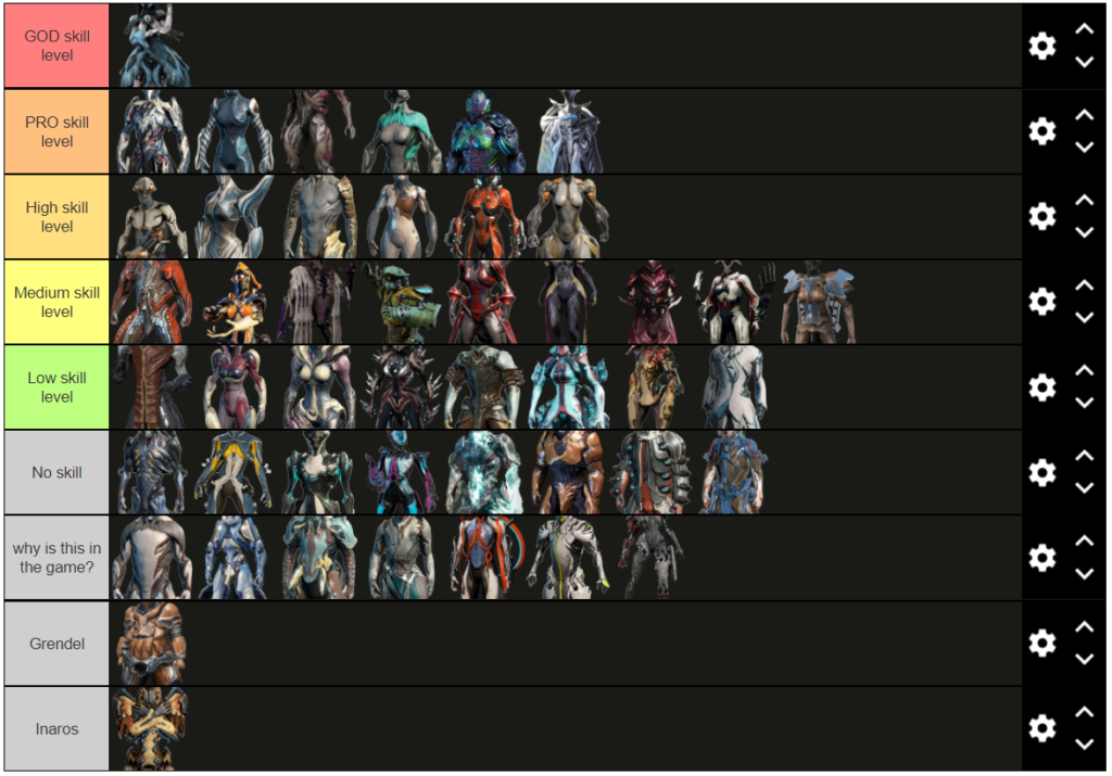 warframe tier list